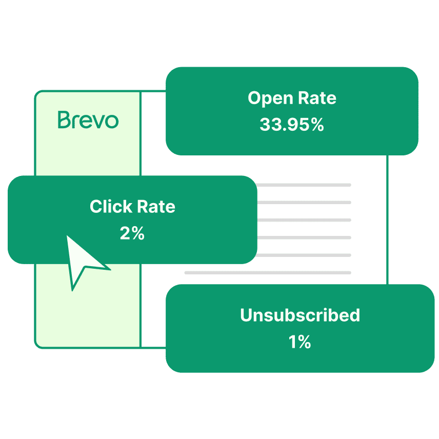 All your transactional email statistics